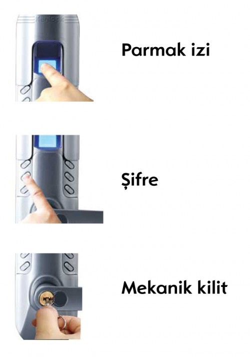 KEYLOCK%20Standalone%20Parmak%20İzli%20Kapı%20Açma%20Kilidi